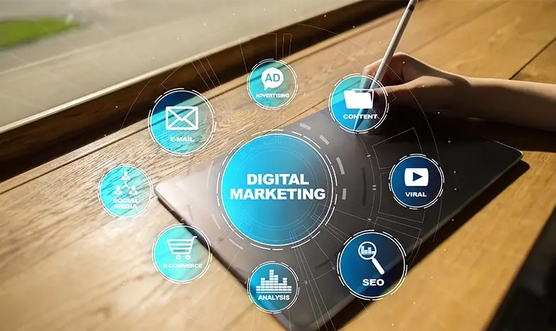 Social Media and Search Engine Optimisation