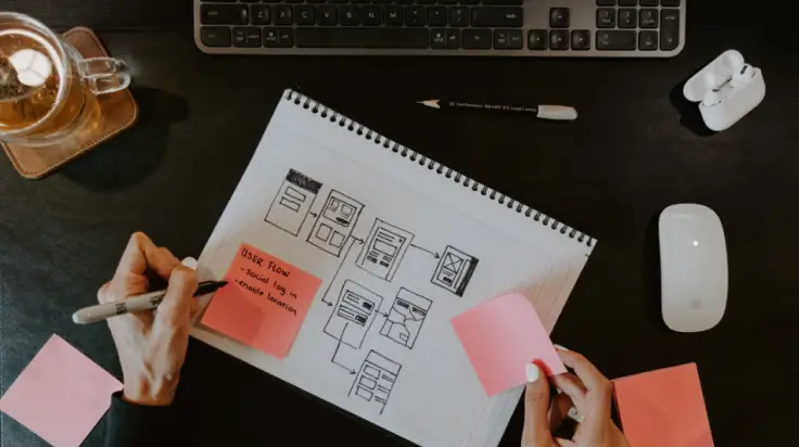 Careers you can pursue with a degree in UI, UX Design