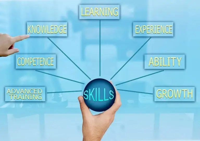 5 skills top recruiters will seek in a professional post COVID-19