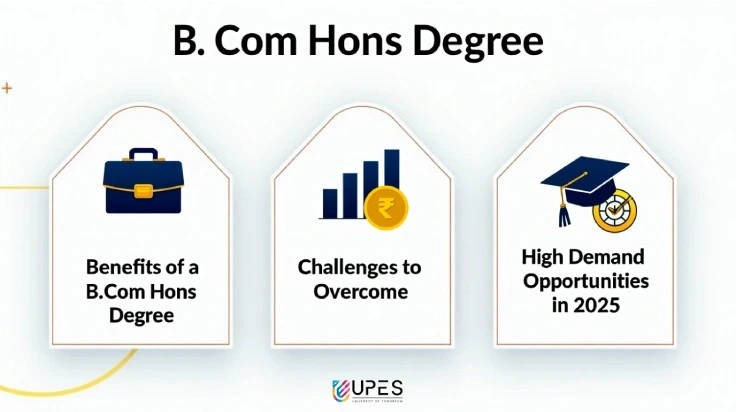 Top Reasons to Pursue a B.Com. (Hons) Degree Top Reasons to Pursue a B.Com. (Hons) Degree