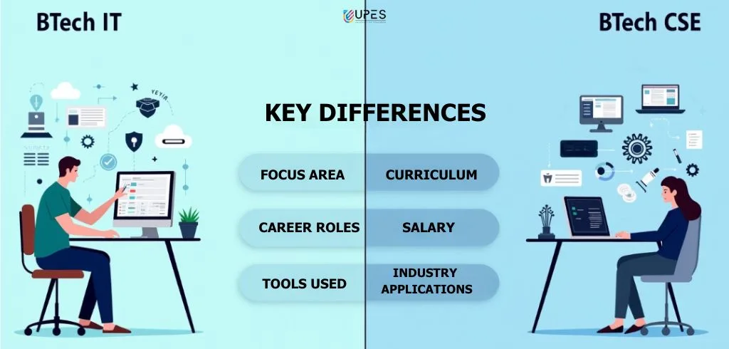 BTech-IT-vs-CSE