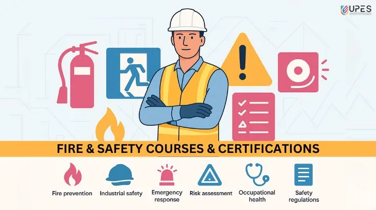 fire and safety courses fire and safety courses
