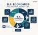 ba economics syllabus