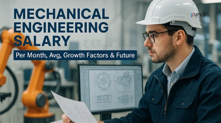 Mechanical Engineer Salary in 2025: Pay, Growth & Future
