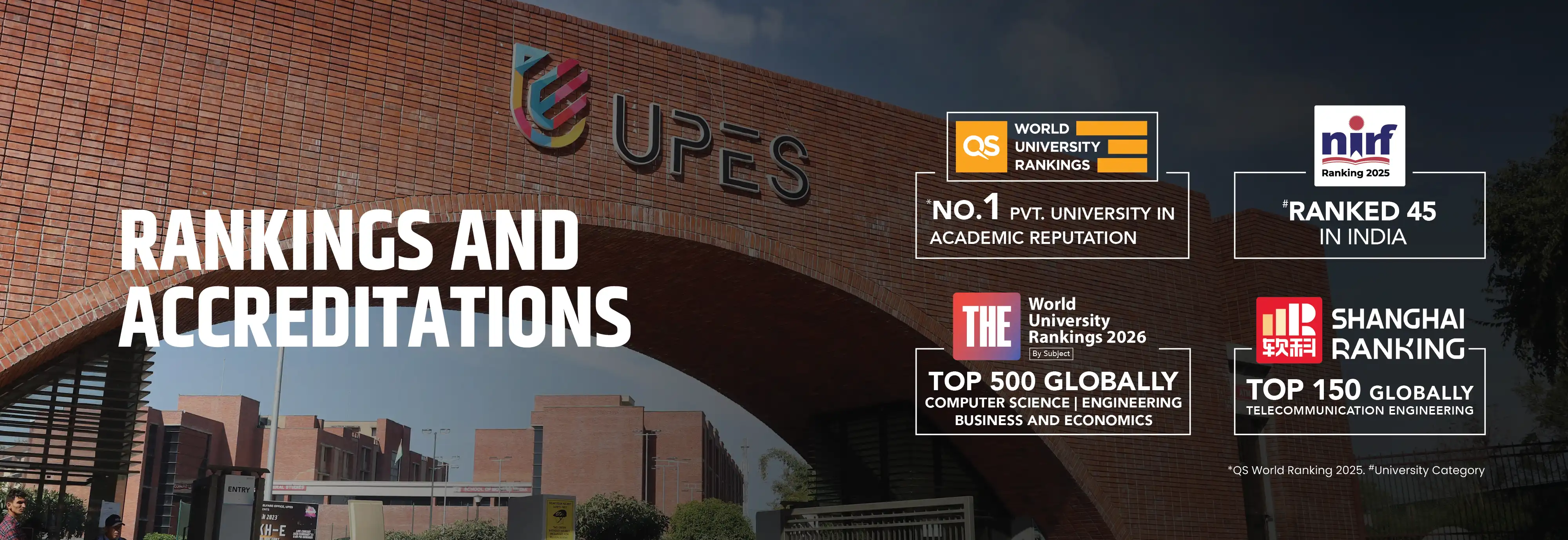 Rankings and Accreditations