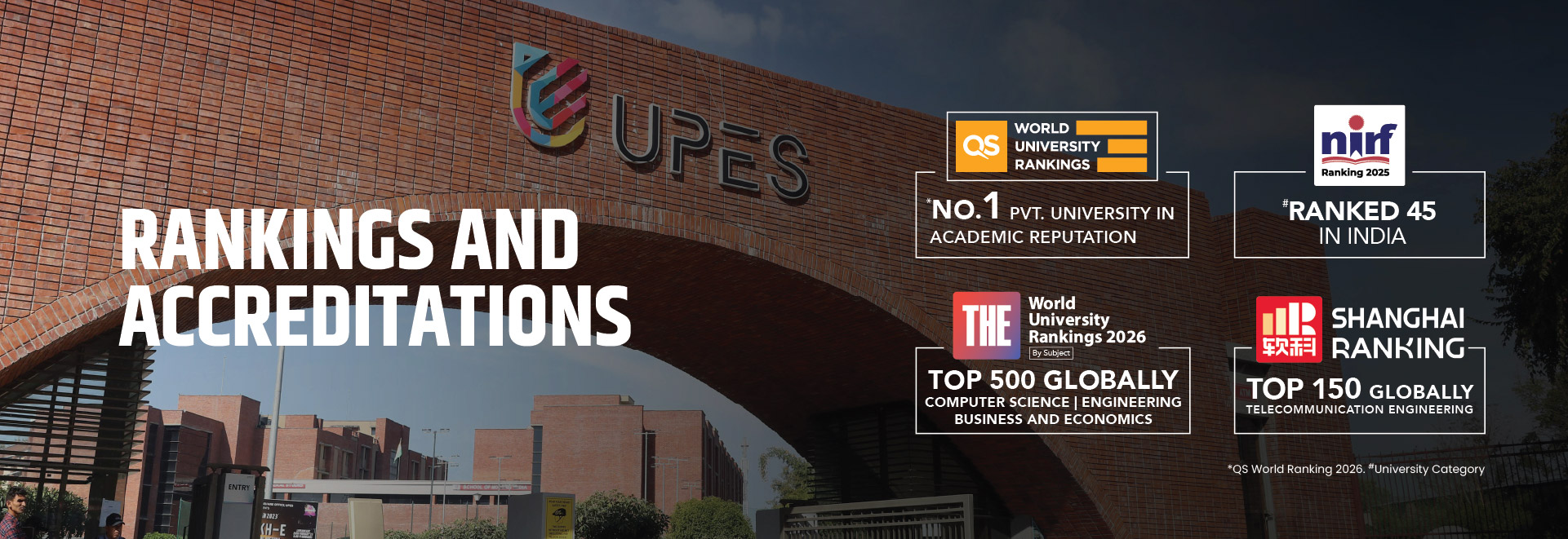 Rankings and Accreditations