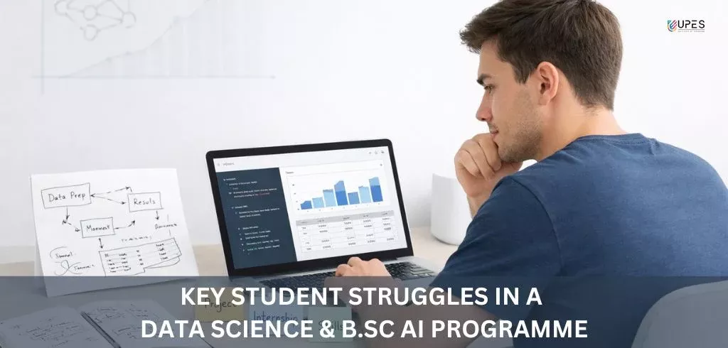 data science and ai students struggles in india