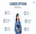 career options after ma 