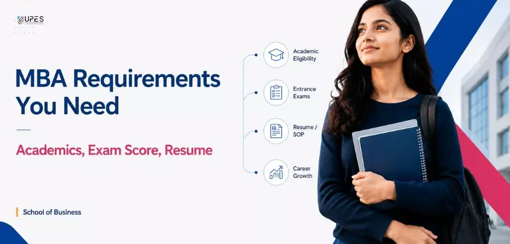 mba requirements in india