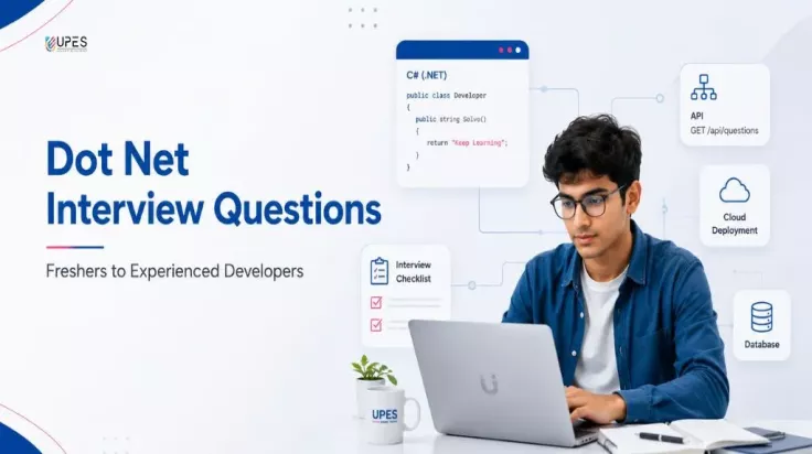 dot net interview questions for all levels