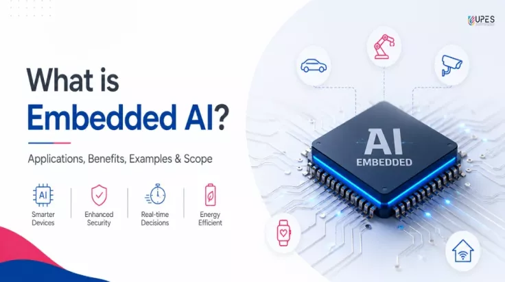 embedded ai applications benefits careers scope