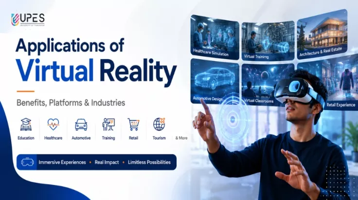 Applications of Virtual Reality
