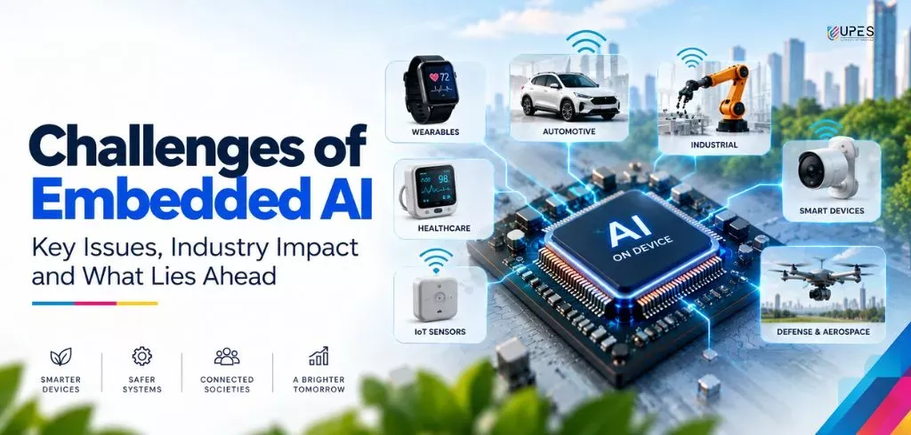 challenges of embedded ai